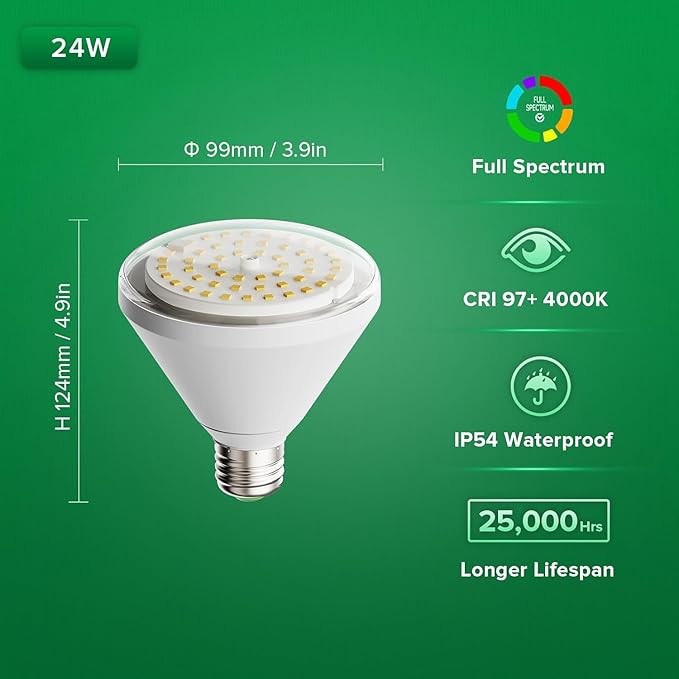 SANSI 200W Equivalent LED Grow Light Bulb, BR30 24W Full Spectrum Grow Bulb with 120° Wide Beam Angle, 4000K Daylight White IP54 Waterproof Plant Lights for Indoor Outdoor Plants