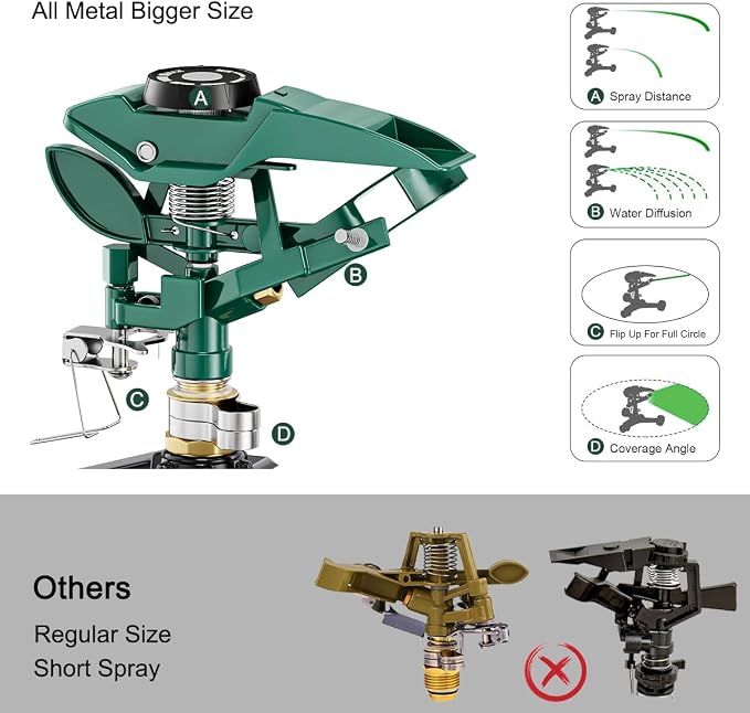 FANHAO Heavy Duty 360 Degree Pulsating Impact Sprinkler, Adjustable Lawn Sprinkler with Metal Base, Covers Up to 5,800 Sq. Ft, Large Area Irrigation System for Lawn, Garden Plant & Patio Cooling