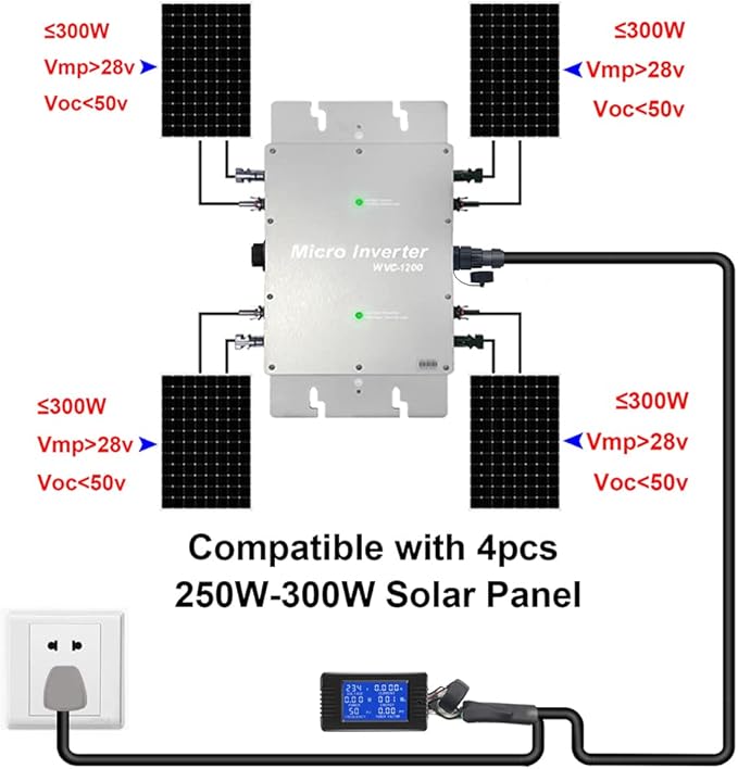 Y&H 1200W Solar Grid Tie Micro Inverter with AC Data Monitoring Display Screen Waterproof IP65 MPPT DC28-50V PV Input AC80-160V Output for 36V Solar Panel