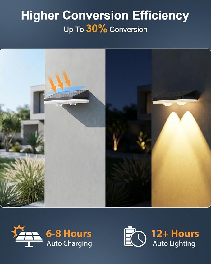 Solar Fence Lights Outdoor,3000/4500/6000K/RGB 13 Mode 16PACK Fence Lights Solar Powered High Brightness LED Lens IP65 Waterproof Solar Wall Light for Outside/Patio/Step/Backyard/Railing Pool/Deck
