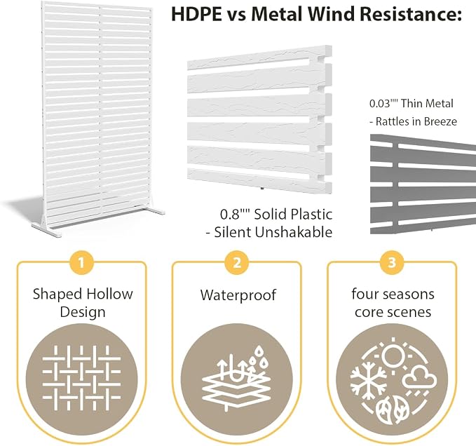 Privacy Fence Screen with Stand 6 Panel 72" H×47" W HDPE Decorative Privacy Panels with Stand, Air Conditioner Fence Panels, Privacy Screen for Outdoor Backyard, Balcony, Pool