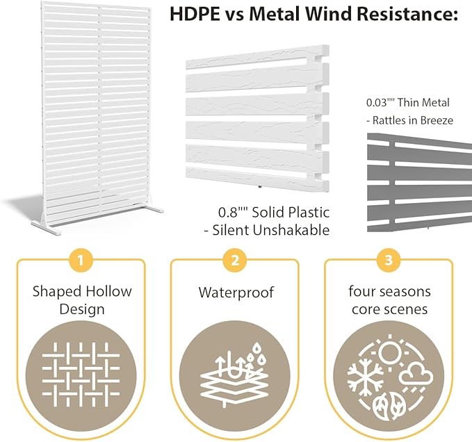 Privacy Fence Screen with Stand 6 Panel 72" H×47" W HDPE Decorative Privacy Panels with Stand, Air Conditioner Fence Panels, Privacy Screen for Outdoor Backyard, Balcony, Pool