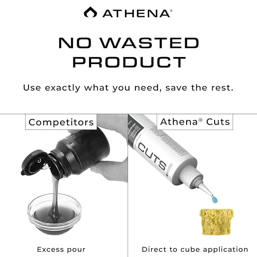 Athena Cuts Rooting Hormone Cloning Gel | Root Growth Hormone for Plant Cuttings, Clones & Propagation | Fast Root Development for All Plant Types | Easy Application Rooting Gel | 8 Ounce