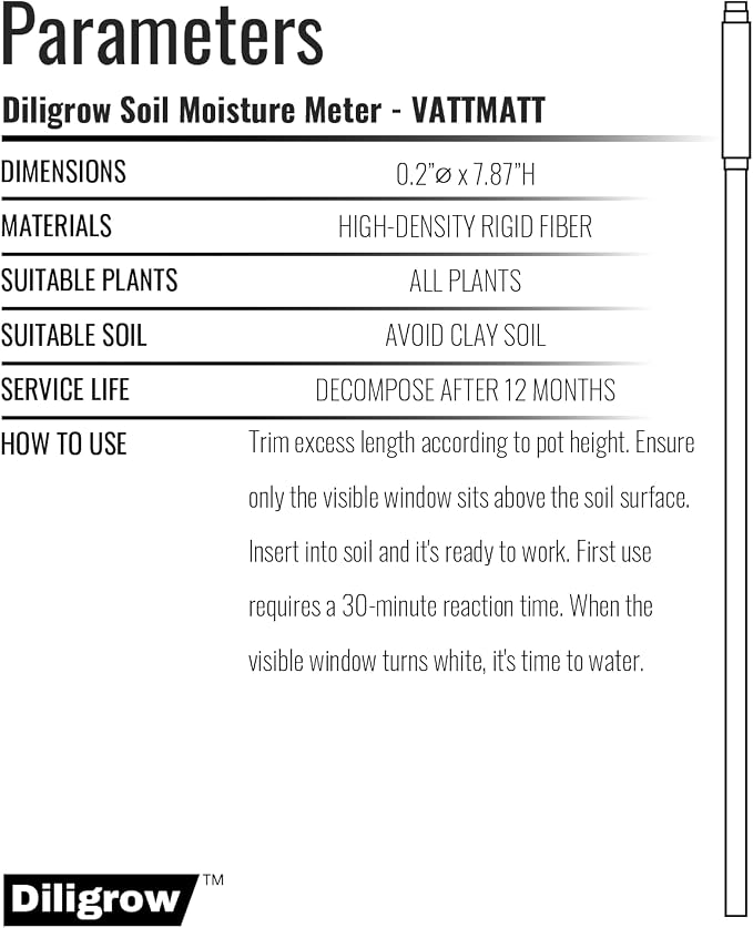 Aquameter – Soil Moisture Meter for Succulents, General Plant, Bonsai, Gardening & Farming, Indoor & Outdoor, Beginner-Friendly (12 PCS)