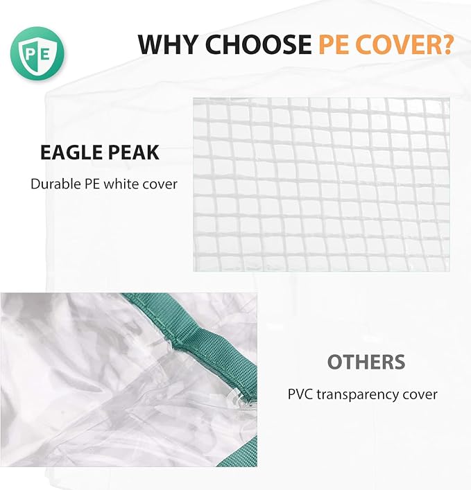 EAGLE PEAK Replacement Cover for 12x8 Pop up Greenhouse with Polyester Reinforced Corners, Front and Rear Roll-Up Zipper Entry Doors and 4 Roll-Up Side Windows (Frame Not Included), Green/White