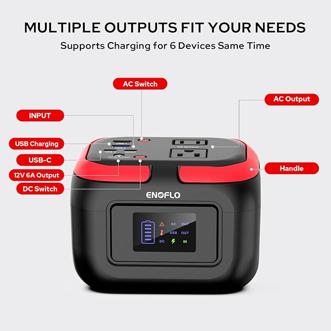 ENOFLO Portable Power Station, 97.68Wh Solar Generator, Lithium Battery Power with 110V AC 120W Peak Socket/DC/USB QC3.0/LED Light for Outdoor Camping Trip Home Backup Emergency