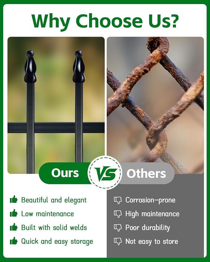 ARIFARO Metal Garden Fence 32" H x 24" W (5 Pack, Length 10 ft), No Digging Decorative Garden Border Fence, Rustproof Black Garden Fence Panels for Yard, Flower Bed, Patio, Dog Animal Barrier