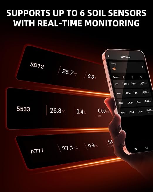 Spider Farmer GGS 3 in 1 Soil Sensor Pro 3Pcs, EC Moisture Temp Meter Tester with RJ12 Support Smart APP Control for Garden Indoor Grow Tent Room