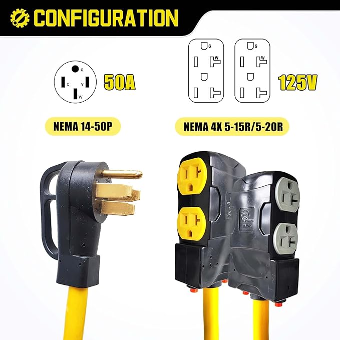 50 Amp to 110 RV Generator Adapter Cord, 4 Prong 220V to 110V Adapter Plug, NEMA 14-50P to Four 5-15R/5-20R Household Outlets with 20 Amp Circuit Breaker