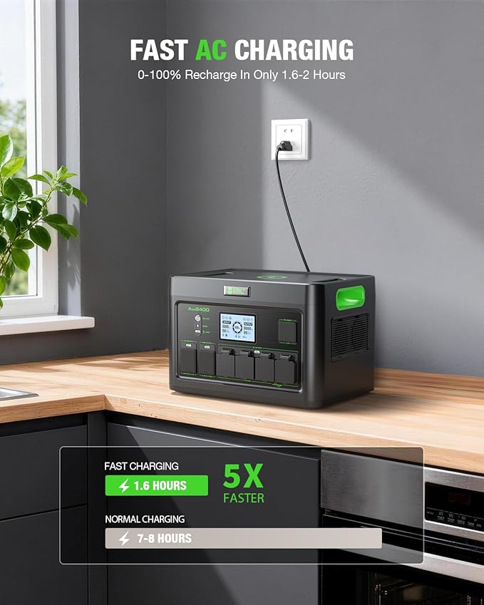 EBL 2400W Portable Power Station with 2x200W Solar Panels (Ship Separately), 1843Wh Home Backup Battery,LiFePO4,Solar Generator,Pure Sine Wave, For Outdoor Camping RV Travel, Off-grid Home Emergency