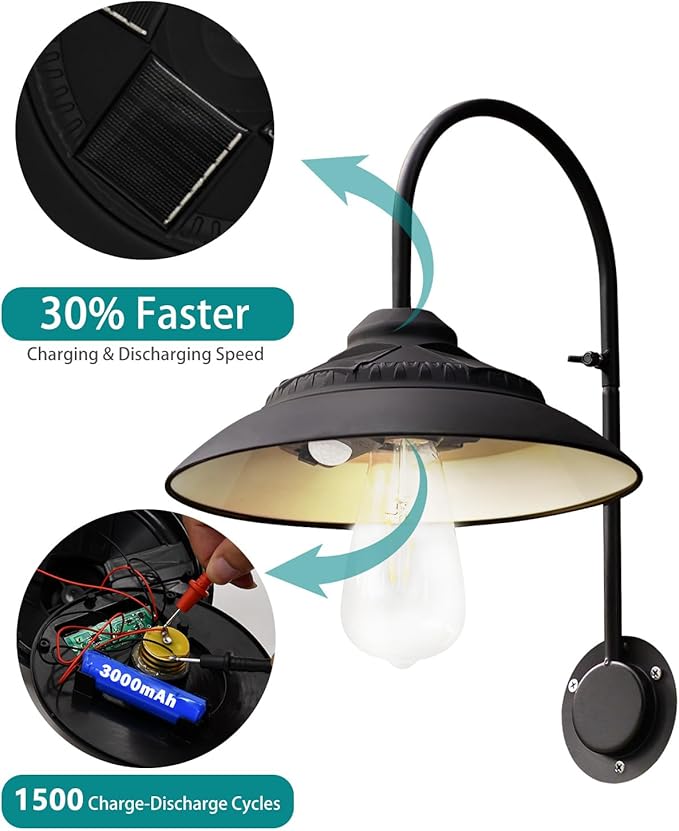 Goodeco Solar Barn Light with Motion Sensor - Metal Design Outdoor Lights - 4 High Efficiency Solar Panels with Clear Glass LED Edison Bulb, Perfect Chicken Coop Light & More (Black)