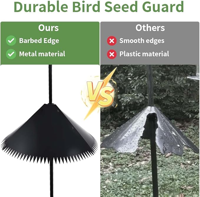Metal Squirrel Baffle for Bird Feeder Pole, 19" Black Pricked Edge 2025 Outdoor Pole Mount Bird Food Guard Raccoon Baffles for Shepherd Hook, 1 Pack