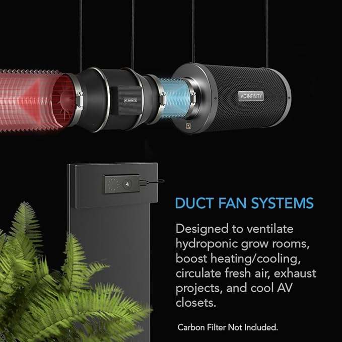 AC Infinity CLOUDLINE PRO S6, Quiet 6” Inline Duct Fan with Speed Controller - EC Motor Ventilation Exhaust Fan for Heating Cooling Booster, Grow Tents, Hydroponics