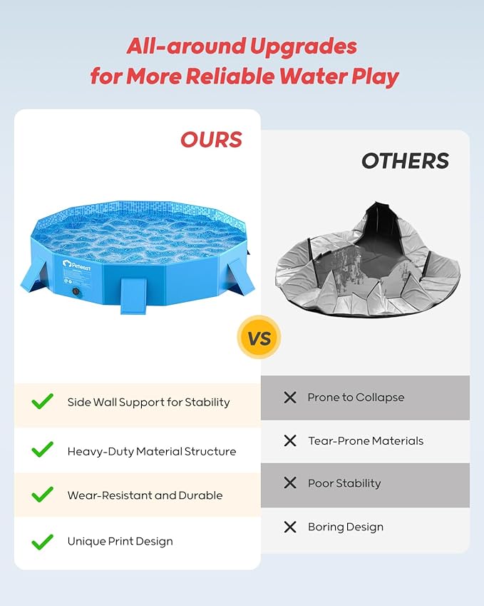 Peteast Foldable Dog Kiddie Pool with Stable Side Support, Hard Plastic Shell Portable Dog Pool, Collapsible Swimming Pools for Pet and Kids, 87 in