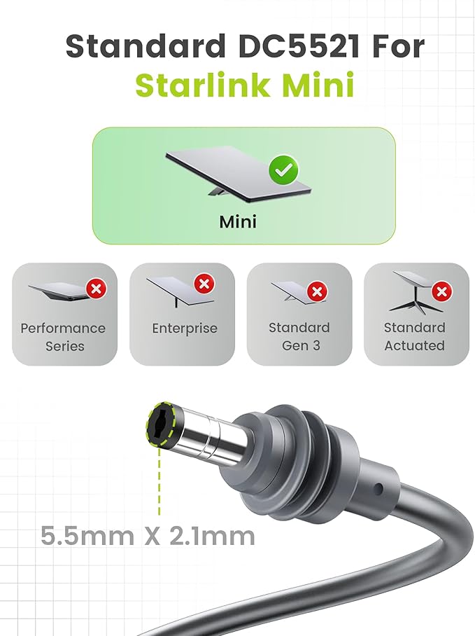 Anina DC Power Cord for Starlink Mini (2M/6.5FT) 18AWG Replacement DC Male to Male Charging Cable, Starlink Mini Accessories, Waterproof Barrel Jack Plug for Outdoor Camping