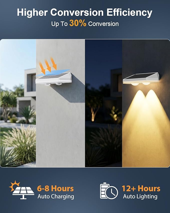 Solar Fence Lights Outdoor ,3000/4500/6000K 13 Mode, 2 Pack Fence Lights Solar Powered with Ultra-Bright Lens IP65 Waterproof,Solar Wall Light for Backyard/Step/Patio/Deck/Stair/Railings(White)