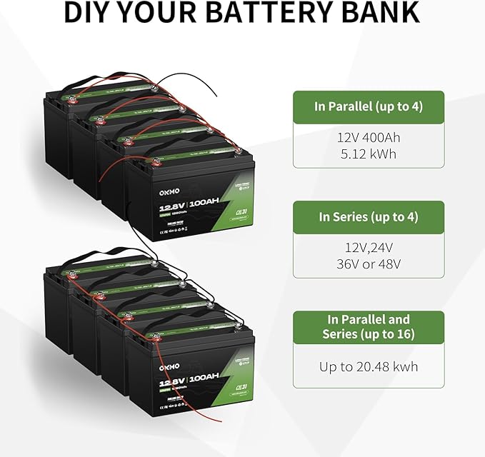OKMO 12V 100Ah TM LiFePO4 Battery, 150A BMS with Bluetooth 1280Wh, 10 Years Lifetime 15000+ Deep Cycles,for Marine, RV, Trolling Motor, Boat, Camper, Low Temperature Protection