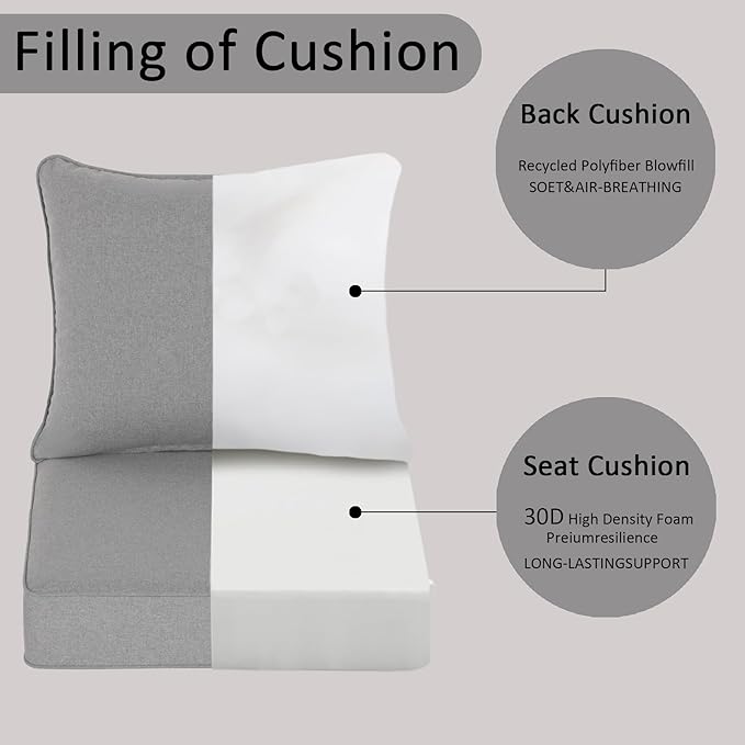 COZYVIDA Outdoor Deep Seat Cushion Set of 2, 22"x24" Seat & 23"x19" Back, C0 Water-Resistant Breathable Fabric, UV-Resistant 1000+ Hrs, 30D Foam with Recycled Fiber Fill,Light Grey