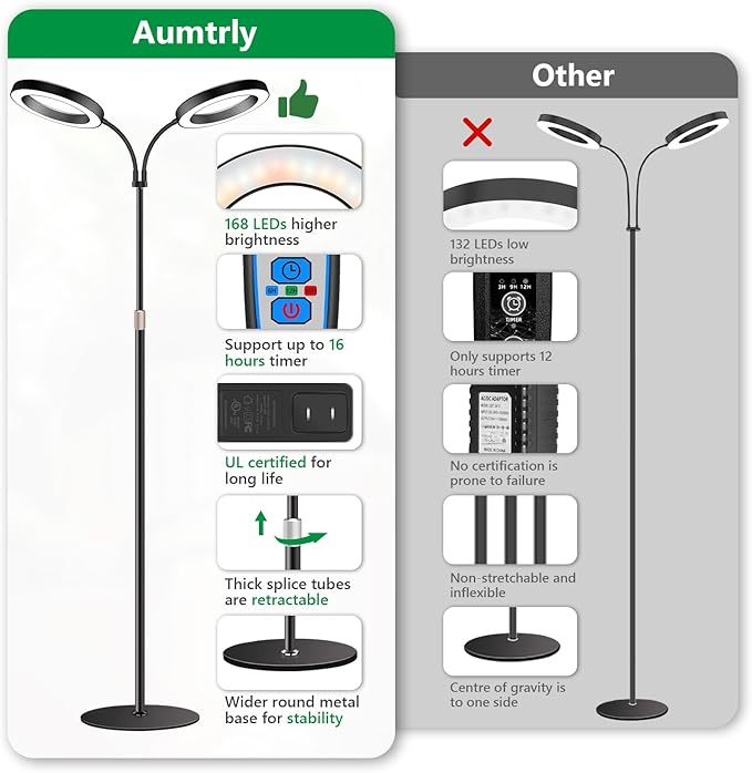 Aumtrly Large Plant Light for Indoor Plants, 2 Head Full Spectrum Grow Light with 68" Adjustable Stand for Growing Large Tall Plants, Black Halo Floor LED Grow Lamp with 16 Hour Timer