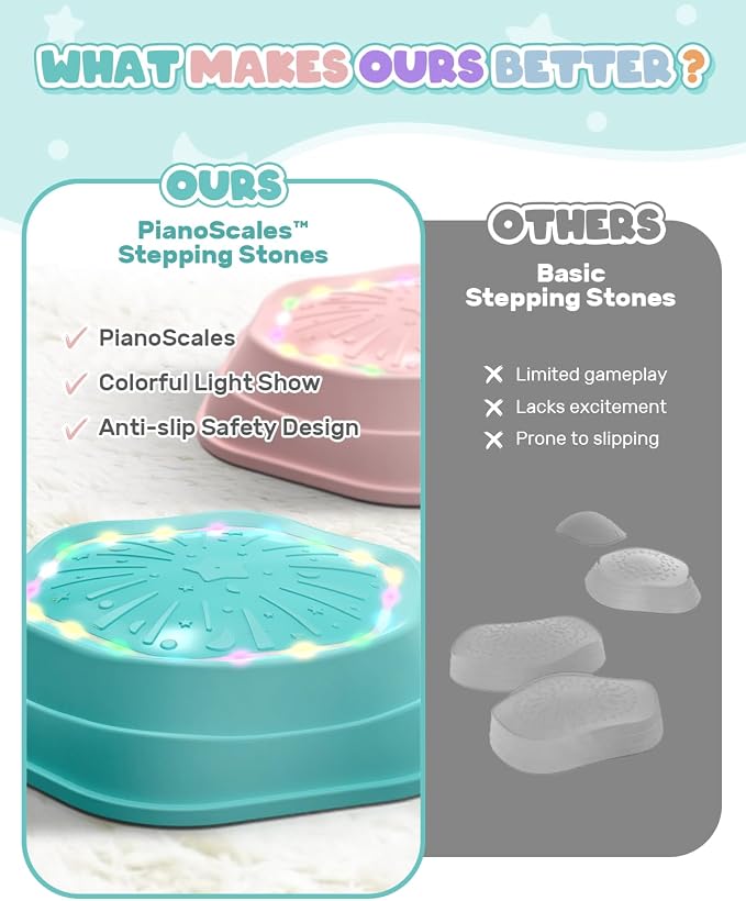 Holyton Musical Light Up Balance Stones for Kids, 5 Pack Sensory Stepping Stones with Rechargeable Batteries, Non-Slip Toddler Balance Toys for Ages 3-8, Indoor Outdoor Active Play, Pink