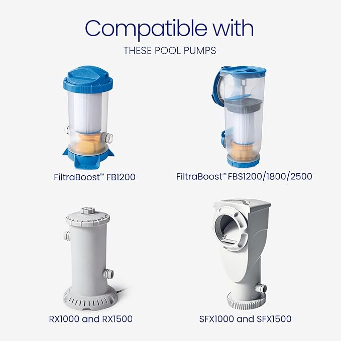 Funsicle Type A/C Filter Cartridge 2-Pack, Replacement Pool Filter Cartridges, Adults