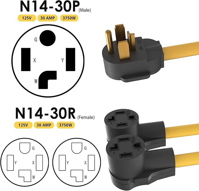 4 Prong 30 amp NEMA 14-30 Splitter Cord for New Dryer EV Level 2 Charging 14-30P to 2X 14-30R Dual Y Adapter Cable One Device at a Time