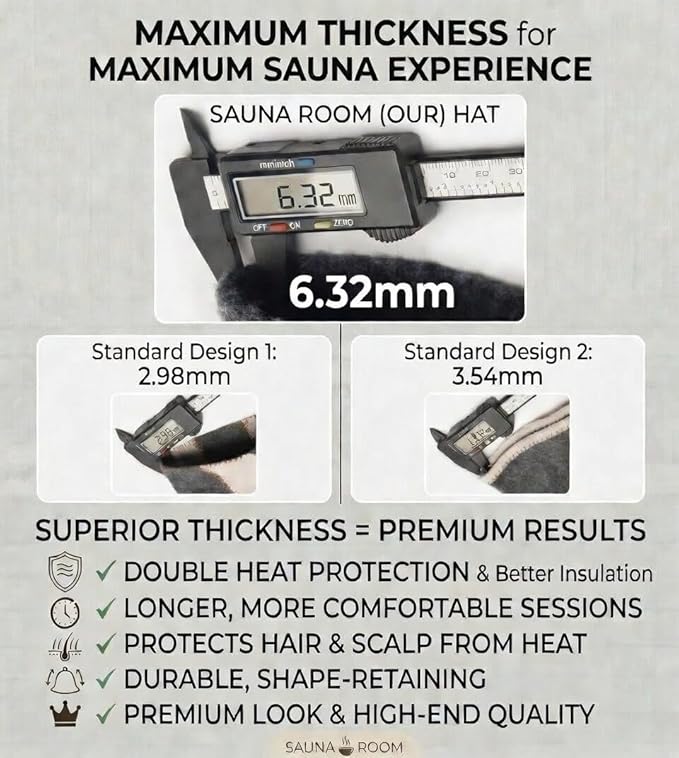 Adjustable Natural Wool Sauna Hat for Men and Women - Sauna Cap with Sweatband - Insulating Breathable Wool Banya Hat for Spa, Home Steam Room, Bathhouse - Comfortable Unisex Steam Room Hats