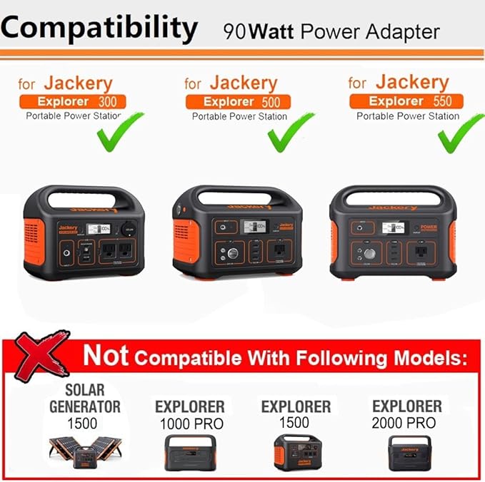 for Jackery 300/500/550 Charger,24V 90W AC Adapter for Jackery Portable Power Station Explorer 300 500 550 E300 E500 E550 Solar Generator 293Wh 518Wh 550Wh Lithium Battery Giomre M6 Power Supply Cord