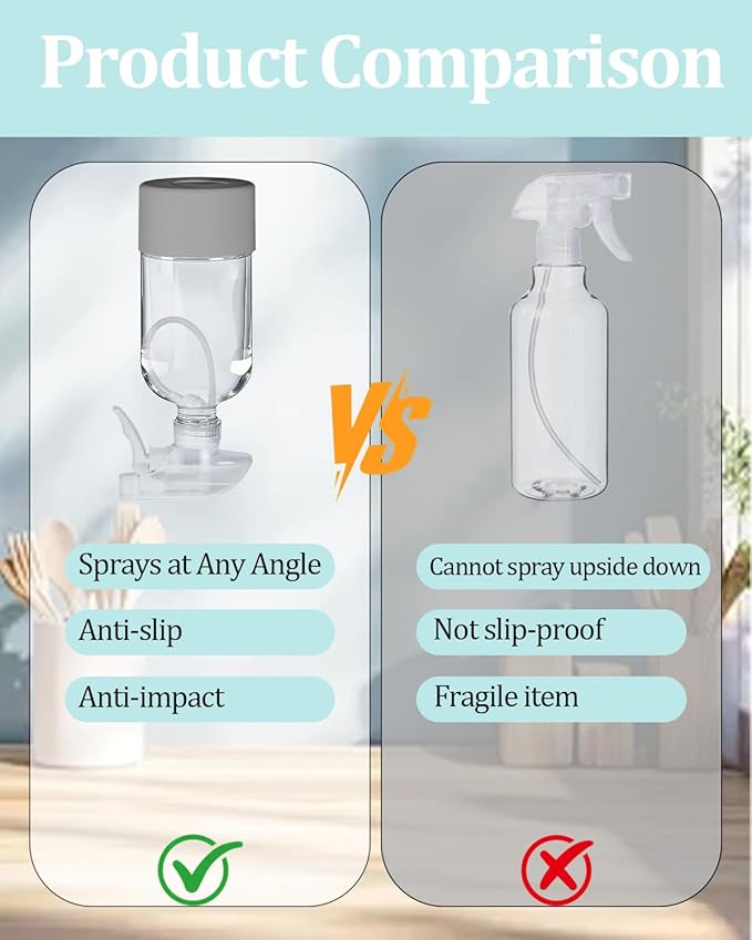 2 Pack 360° Glass Spray Bottles with Silicone Sleeve, 16 oz Empty Refillable Containers with Adjustable Spray Nozzles, Spray Bottles for Hair, Cleaning Solutions and Plants Grey&Blue