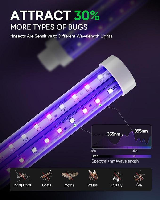 Buzbug LED Bug Zapper Indoor Outdoor, Up to 50000 Hrs Lifespan Lamp, Energy Saving & Dual Band Attraction, 5.6 ft Power Cord, High Voltage Mosquito Fly Zapper Trap Killer -MO008C