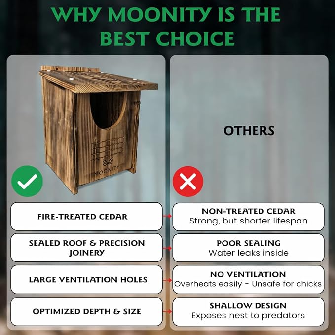 MOONITY Large Fire-Treated Cedar Owl House – 16" x 12" x 12" All-Season Nesting Box for Barn & Screech – Durable, Weatherproof & Easy to Install