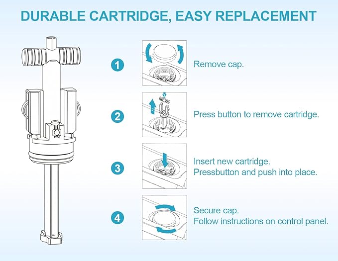 Upgrade Salt Water System Cartridge Replacement for Spas & Hot Tubs, Compatible with Hot Springs Highlife & Limelight, Chlorine-Generating Filter, Soft, Fresh Water, Reduces Dry Eyes, Itchy Skin