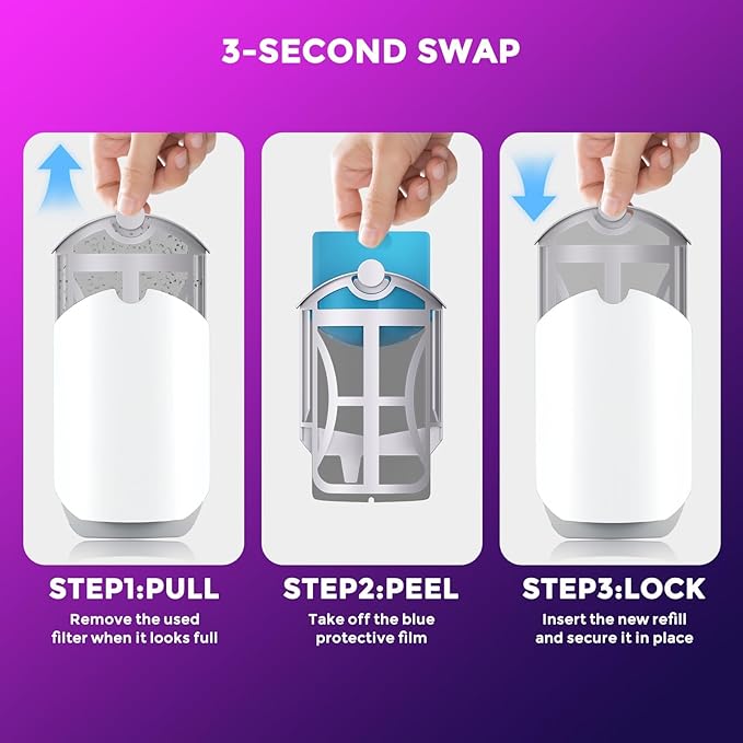 10 Pack Flying Insect Trap Refills, Compatible with Flying Insect Trap M364 M364A and Max, Catch Gnats, House & Fruit Flies - Easy to Use