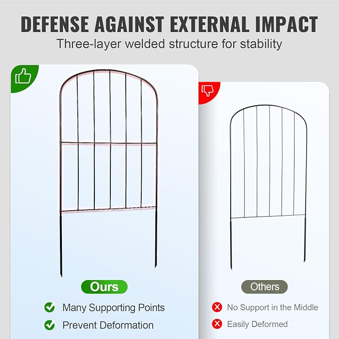 VEVOR Decorative Garden Fence 28 Pack, No Dig Fence 24in(H) x30ft(L) Animal Barrier Fence, Underground Garden Fencing with 2 inch Spike Spacing, Metal Dog Fence for The Yard and Outdoor Patio