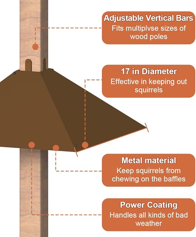 Metal Squirrel Baffle for 4x4 Post, Outside Wooden Pole Mount Squirrel Guards for Bird Feeders, 17 Inch Squirrels Deterrents Stopper to Deter Racoons, Brown, 1pcs, (Patented No.: D1069260)