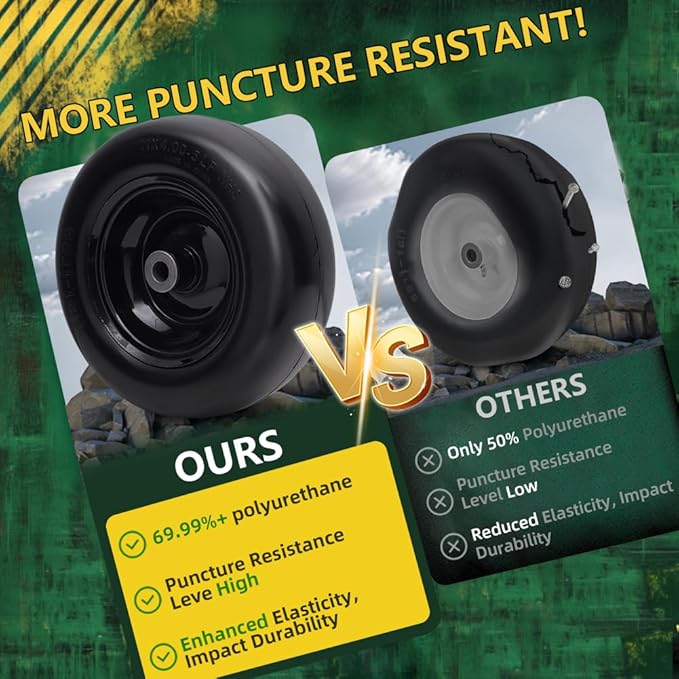 11x4.00-5 Flat Free Tire and Wheel (2 Pack),Universal 11x4-5 Solid Smooth Tractor Turf Tire with Rim, 3.4" Centered Hub and 3/4" & 5/8" Bushing, For Zero Turn Mowers and Riding Lawn Mower
