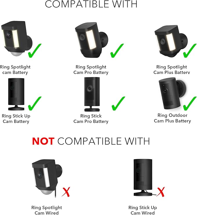 Wasserstein Solar Panel Compatible with Ring Spotlight Cam/Plus/Pro Battery, Stick Up Cam/Pro & Outdoor Cam Plus Battery - Continuous Power for Ring Surveillance Camera (1-Pack, Black)