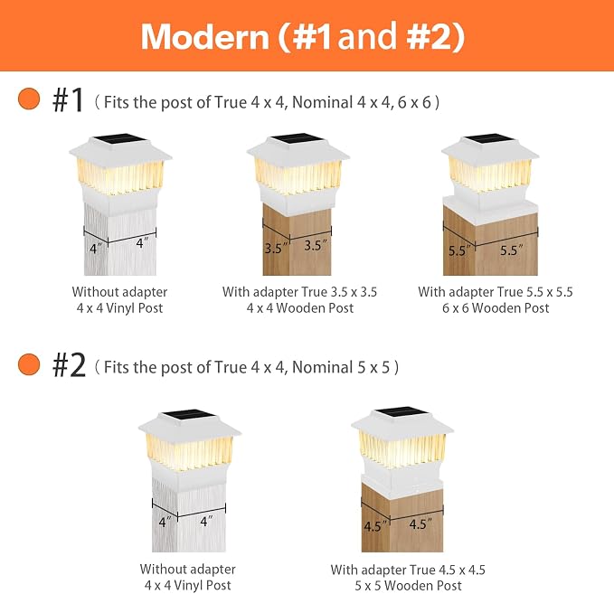 Single Solar Post Cap Light - Modern #1: Fits True 4x4 Vinyl, 4x4 & 6x6 Wood Posts, 3 Color Temp, 50 Lumen, Waterproof Outdoor Lights for Deck Fence, Elegant White