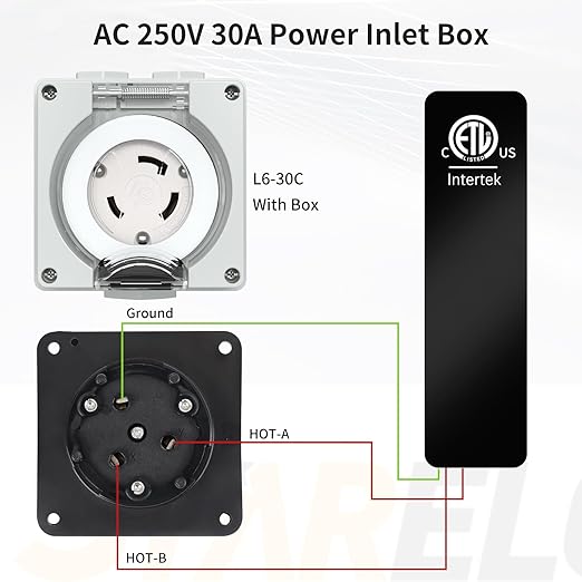 STARELO 30 Amp Locking Female Plug Box NEMA L6-30C Generator Twist Lock Adapter Female Connector,250 Volt,Outdoor dustproof and Weatherproof for generators, Welding Machines, etc.ETL Listed.