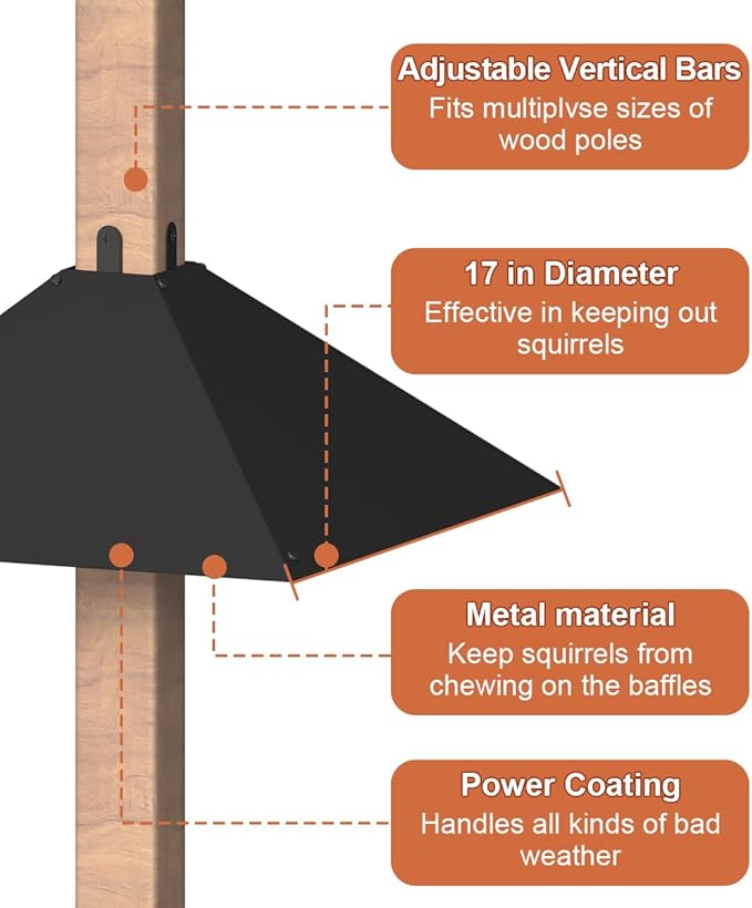 Metal Squirrel Baffle for 4x4 Post, Outside Wooden Pole Mount Squirrel Guards for Bird Feeders, 17 Inch Squirrels Deterrents Stopper to Deter Racoons, Black, 2pcs