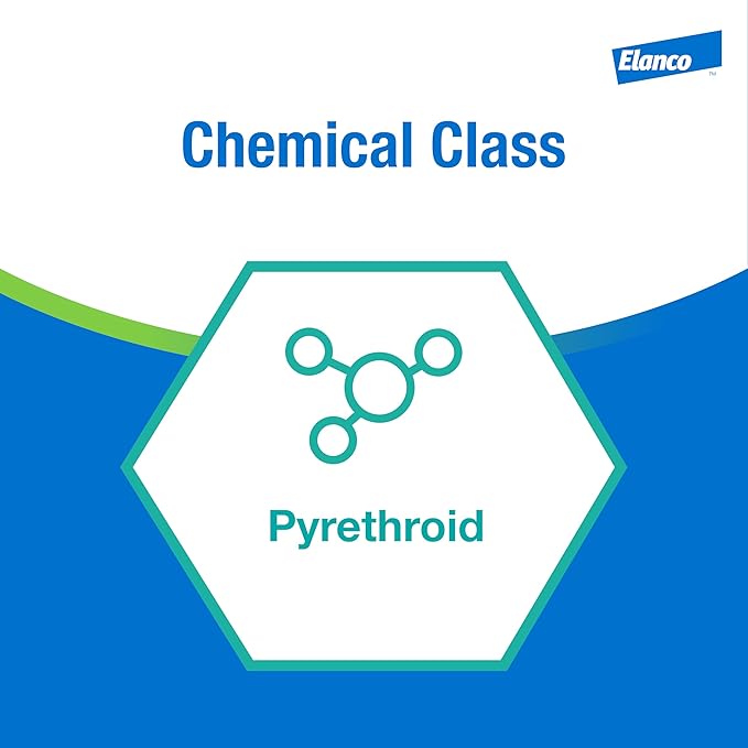 Permectrin II Insecticide for Farm Animals | Insect Killer | 30-Day Residual Effects 8 fl. oz. Bottle