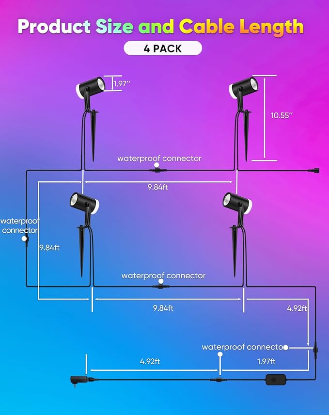 GZBtech Waterproof Landscape Spotlights, 24V RGB+IC+CCT Color Changing Outdoor Pathway Lighting, App&Remote Control Work with Alexa, Aluminum Dimmable LED Spot Light for Garden Yard Decor, 4 Pack
