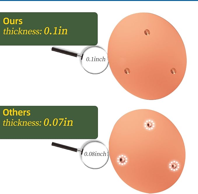 QIANQIANBird Bath Copper Disk, 0.6mm Reinforced 99.99% Pure Copper Cleaning Disk for Physical Safe Clean Water All-Season, Universal Fit for Outdoor Birdbaths, Bowl, Bird Bath Solar,2-Pack