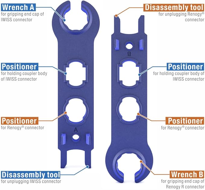 iCrimp Solar PV Panel Crimping Tool Kit, c/w Solar Connector Crimper works for AWG14-10,2.5/4/6mm², Solar Connectors, Wire Cable Cutter, Solar Spanner Wrench, All in One Oxford Bag