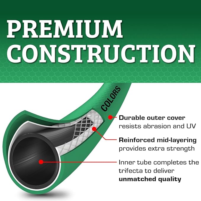 Flexzilla Colors Garden Hose 5/8 in. x 75 ft., Lightweight All-Weather Water Hose, Durable and Flexible, Leak-Free Connections, Forest Green