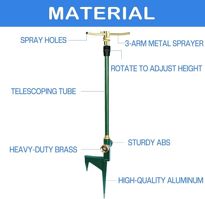 LIULO TOOL 2 Pack 3-Arm Garden Sprinkler, High-Rise Lawn Sprinkler with Adjustable Telescoping Rod and Spike Base, 360 Degree Rotation Irrigation Tool for Large Area Yard Lawn Garden