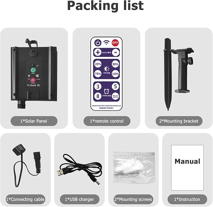 ZPSHYD Solar Battery Box for LED String Lights, Outdoor String Lights Control Panel with DC Charging 8 Remote Control Modes Pack Powered Lithium Panel Light w/Remote Control (3V)