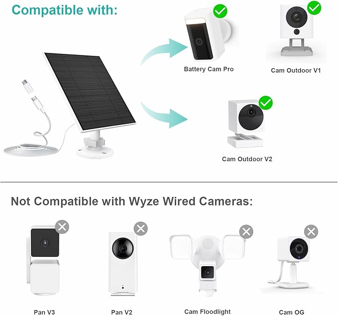 EverExceed 5W Solar Panel Compatible with Wyze Battery Cam Pro, Cam Outdoor V1, Cam Outdoor V2, Solar Panel for Wyze Camera with USB-C Port, Micro USB Adapter, Adjustable Wall Mount, IP65 Waterproof
