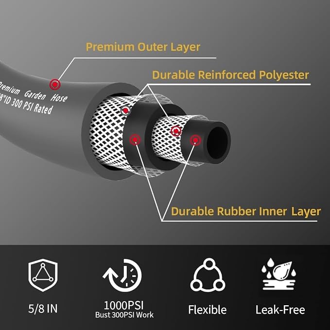 Heavy Duty Premium Garden Hose 90ft x 5/8", 300PSI Working, 1000PSI Burst, Hybrid Rubber Water Hose with Transparent Swivel Handle - Hot/Cold Water - Five Layered Braiding with Brass fittings (Grey)