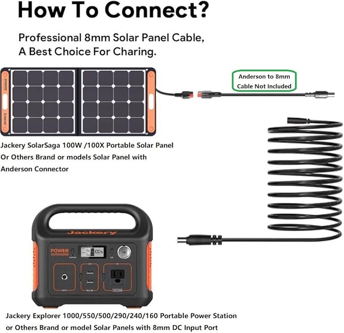 30Ft Jackery Extension Cable 14AWG 8mm Solar Panel Extension Cable 8mm DC Power Plug fit Jackery Explorer 1000/500/300/240/160,BLUETTI EB3A/EB70/EB70S/AC50S Portable Power Station Solar Generator